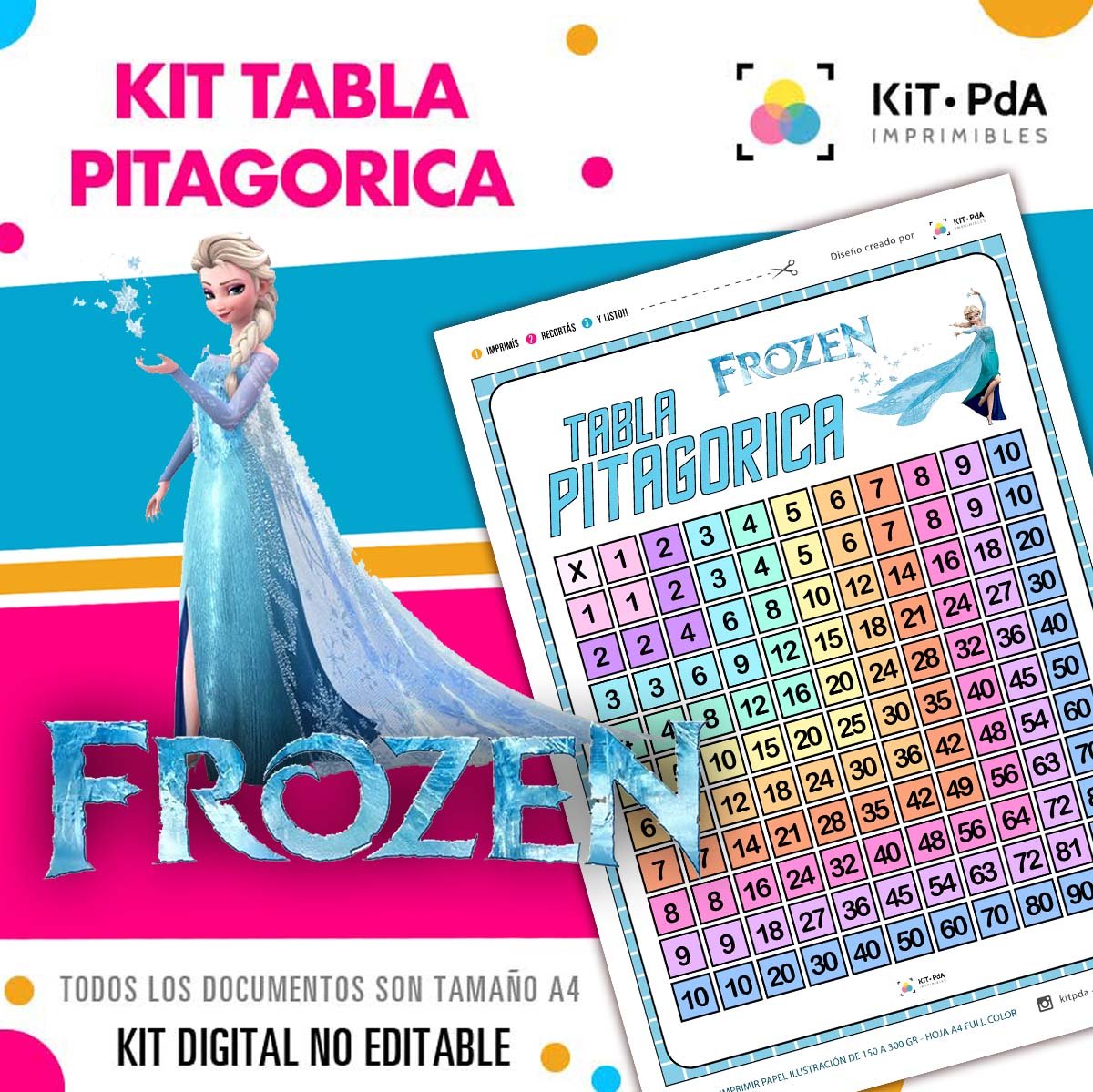 Tabla Pitagorica